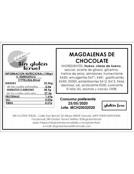 Glutenfria chokladmuffins